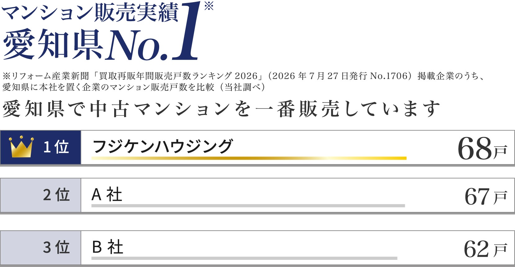 ■ 掲載紙情報